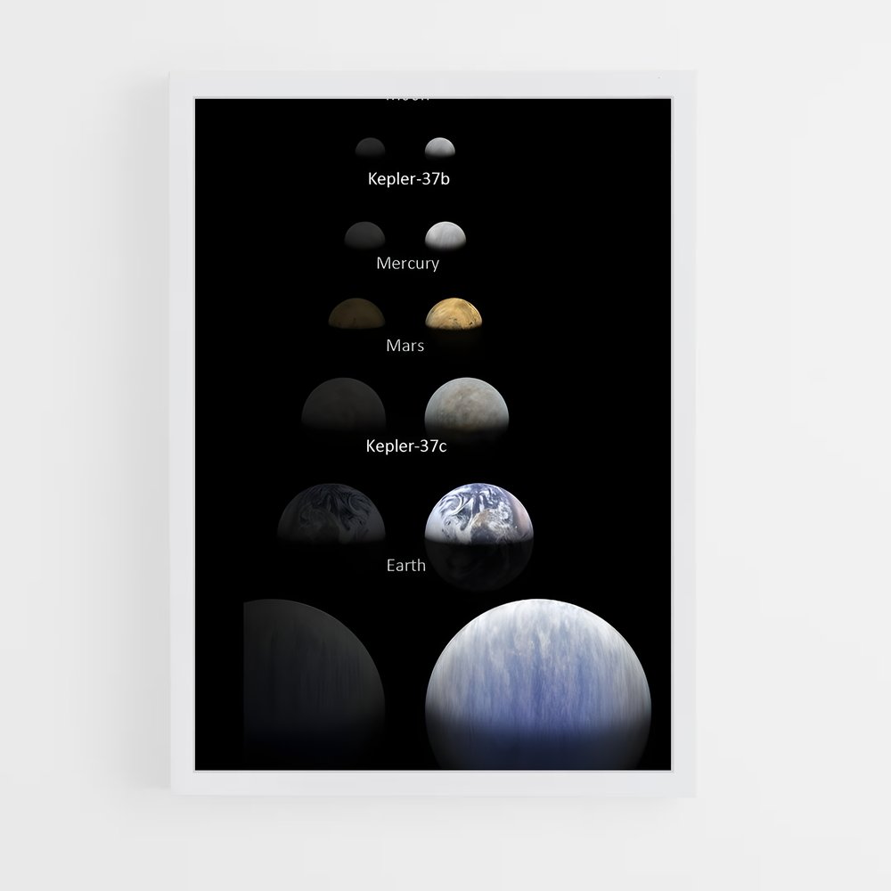 Poster magnifique planètes Kepler (vue 3)